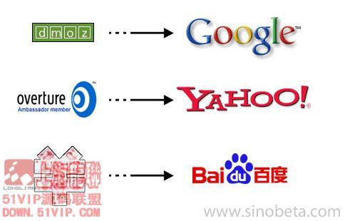 永4.2Ԫ㽭һҽթƭ